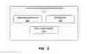 Fig. 09 - Computing platform security methods and apparatus