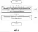 Fig. 02 - Method, apparatus and computer device for scanning information to be scanned