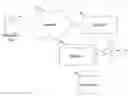 Fig. 01 - Statistical analytic method for the determination of the risk posed by file based content