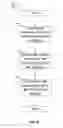 Fig. 09 - Statistical analytic method for the determination of the risk posed by file based content