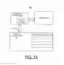 Fig. 02 - Implementing block device extent granularity authorization model processing in CAPI adapters