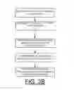 Fig. 08 - Implementing block device extent granularity authorization model processing in CAPI adapters