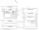 Fig. 01 - Report comprising a masked value
