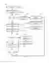 Fig. 09 - System and method for partite optically readable code