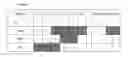 Fig. 02 - Co-movement-based automatic categorization system using life-logging data and method thereof