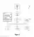 Fig. 02 - Cognitive personal procurement assistant