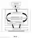 Fig. 09 - System and Method for Searching and Matching Content Over Social Networks Relevant to an Individual