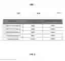 Fig. 09 - Learning an entity's trust model and risk tolerance to calculate its risk-taking score