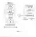 Fig. 02 - Optimization of patient care team based on correlation of patient characteristics and care provider characteristics