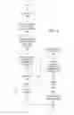 Fig. 07 - Optimization of patient care team based on correlation of patient characteristics and care provider characteristics