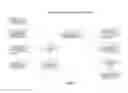 Fig. 06 - Package room systems and methods