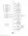 Fig. 02 - Managing data items contributed by a plurality of applications