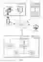 Fig. 02 - MOBILE TRANSACTION SYSTEMS AND DEVICES