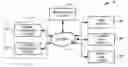 Fig. 01 - Online transactional system for processing alternative methods of electronic payment