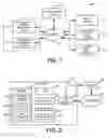 Fig. 02 - Online transactional system for processing alternative methods of electronic payment
