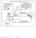 Fig. 02 - Validation, Subscription and Billing System