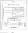 Fig. 04 - Validation, Subscription and Billing System