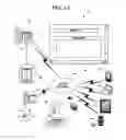 Fig. 02 - Method and system for managing and displaying product images with progressive resolution display