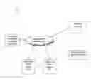 Fig. 01 - METHODS FOR PROVIDING OVERDRAFT LINES OF CREDIT TO NON-ACCOUNT HOLDERS AND DEVICES THEREOF