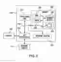 Fig. 03 - SYSTEMS AND METHODS FOR UNDERWRITING DILIGENCE