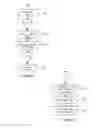 Fig. 07 - SYSTEM AND METHOD FOR MANAGING PROCESSING RESOURCES OF A COMPUTING SYSTEM