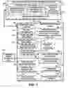 Fig. 02 - Intelligent beverage kiosk apparatus and system
