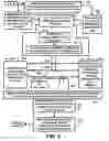 Fig. 06 - Intelligent beverage kiosk apparatus and system