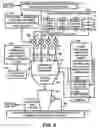 Fig. 07 - Intelligent beverage kiosk apparatus and system