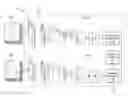 Fig. 01 - Utilizing deep learning for rating aesthetics of digital images
