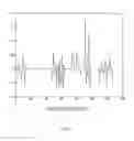 Fig. 08 - Image processing used to estimate abnormalities