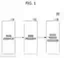 Fig. 02 - Apparatus and method of recognizing user postures
