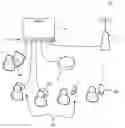 Fig. 01 - Shared experience of virtual environments