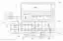 Fig. 01 - Methods and systems for collecting and evaluating vehicle status