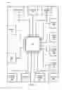 Fig. 05 - Real estate wireless lockbox