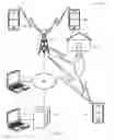 Fig. 06 - Real estate wireless lockbox