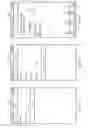 Fig. 09 - Real estate wireless lockbox