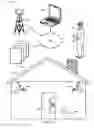 Fig. 20 - Real estate wireless lockbox
