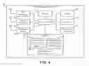 Fig. 07 - Trainable transceiver and cloud computing system architecture systems and methods