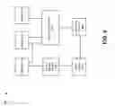 Fig. 06 - Enabling interchangeability of sensor devices associated with a user device