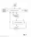 Fig. 06 - Restricted area automated security system and method