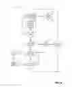 Fig. 07 - Restricted area automated security system and method
