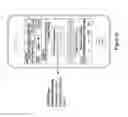 Fig. 29 - Smart key emulation for vehicles