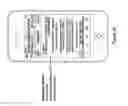 Fig. 32 - Smart key emulation for vehicles