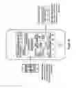 Fig. 34 - Smart key emulation for vehicles