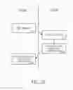 Fig. 15 - GRAPHICAL USER INTERFACE FOR INTERACTIVE COGNITIVE RECOGNITION SPORTS TRAINING SYSTEM