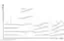 Fig. 01 - Estimating pitch of harmonic signals