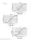 Fig. 06 - Magnetoresistive sensor fabrication