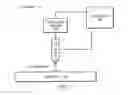 Fig. 02 - Systems and Methods for Producing Tapered Resistive Cards and Capacitive Sheets