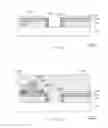 Fig. 09 - Fabrication of semiconductor structures