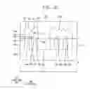 Fig. 34 - Semiconductor devices including active fins and methods of manufacturing the same